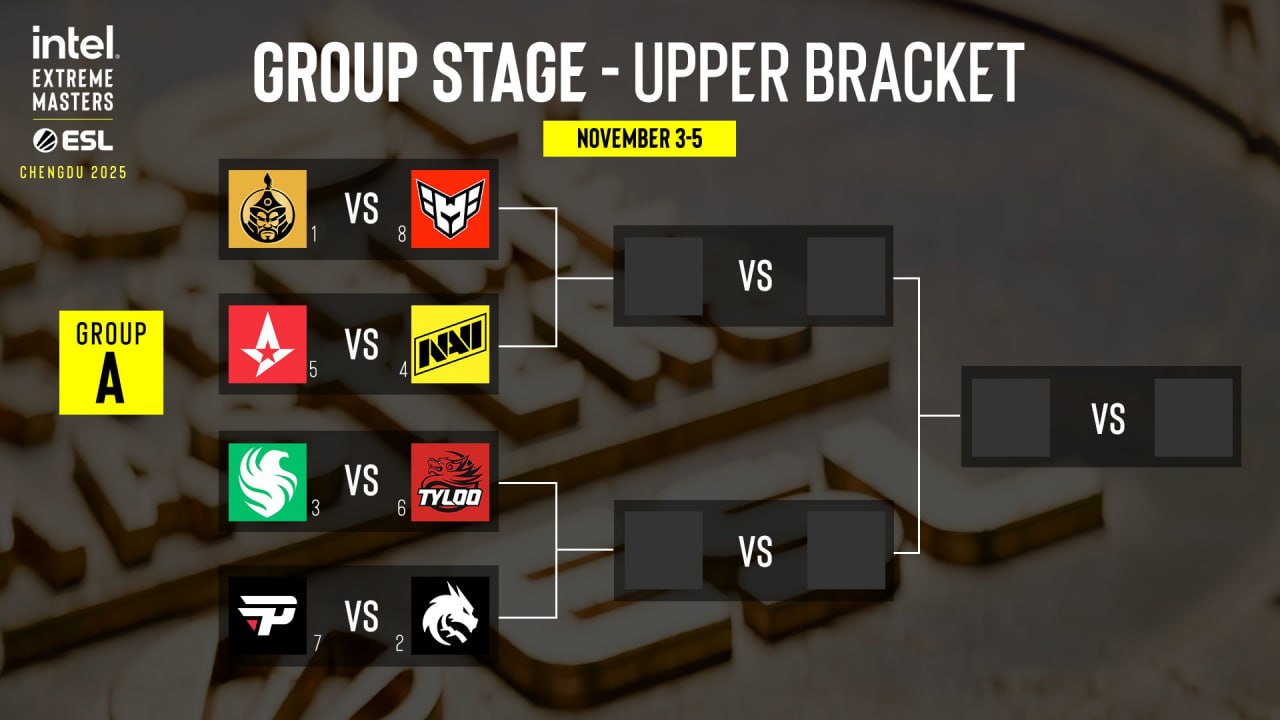 IEM Chengdu: The MongolZ багийн эхний учраа HEROIC