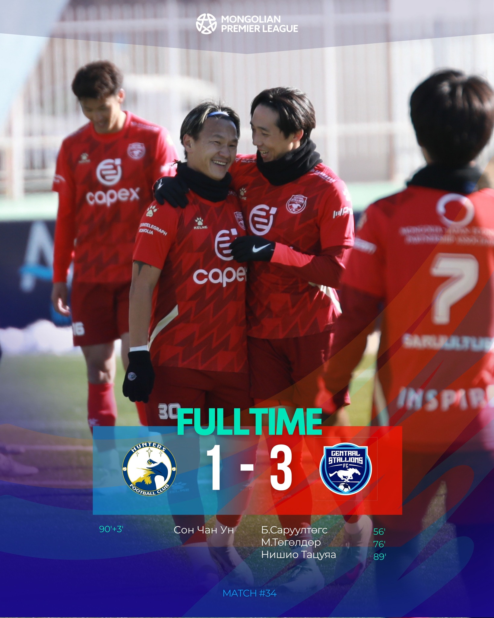 Төв Азарганууд буюу Централ Сталлионс клубийн гайхалтай эргэн ирэлт