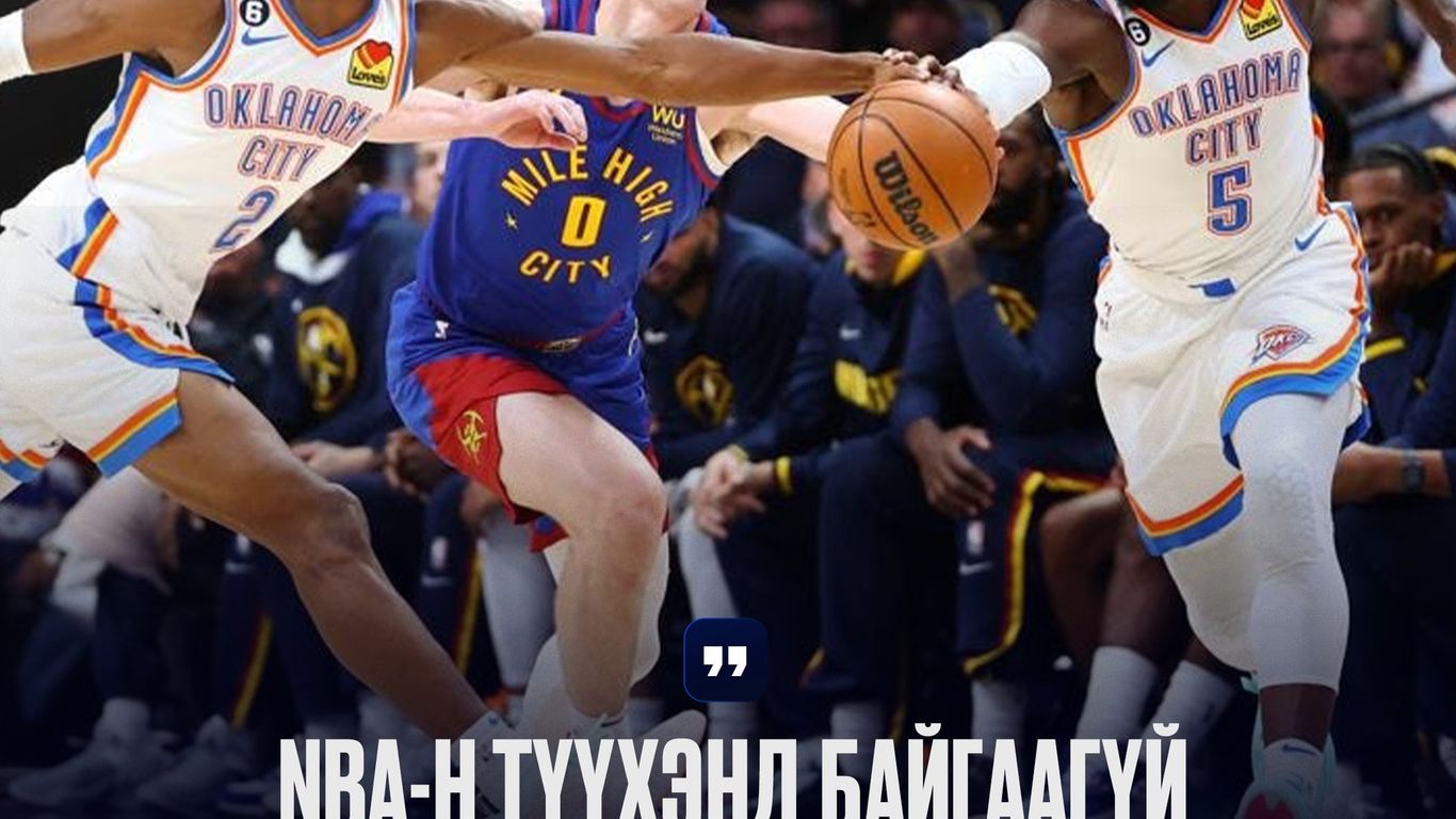 Оклахама Сити Тандер ⚡️⚡️⚡️