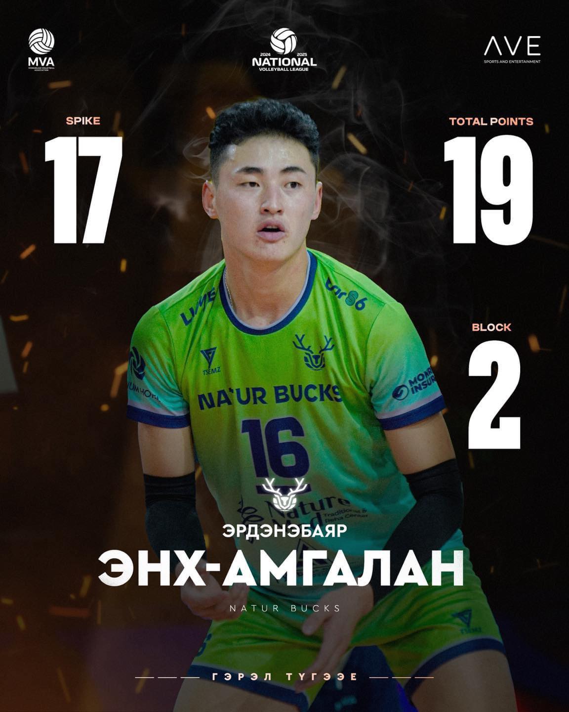 Гэрэл түгээе🏐💡🏐" Волейболын Үндэсний Дээд Лиг