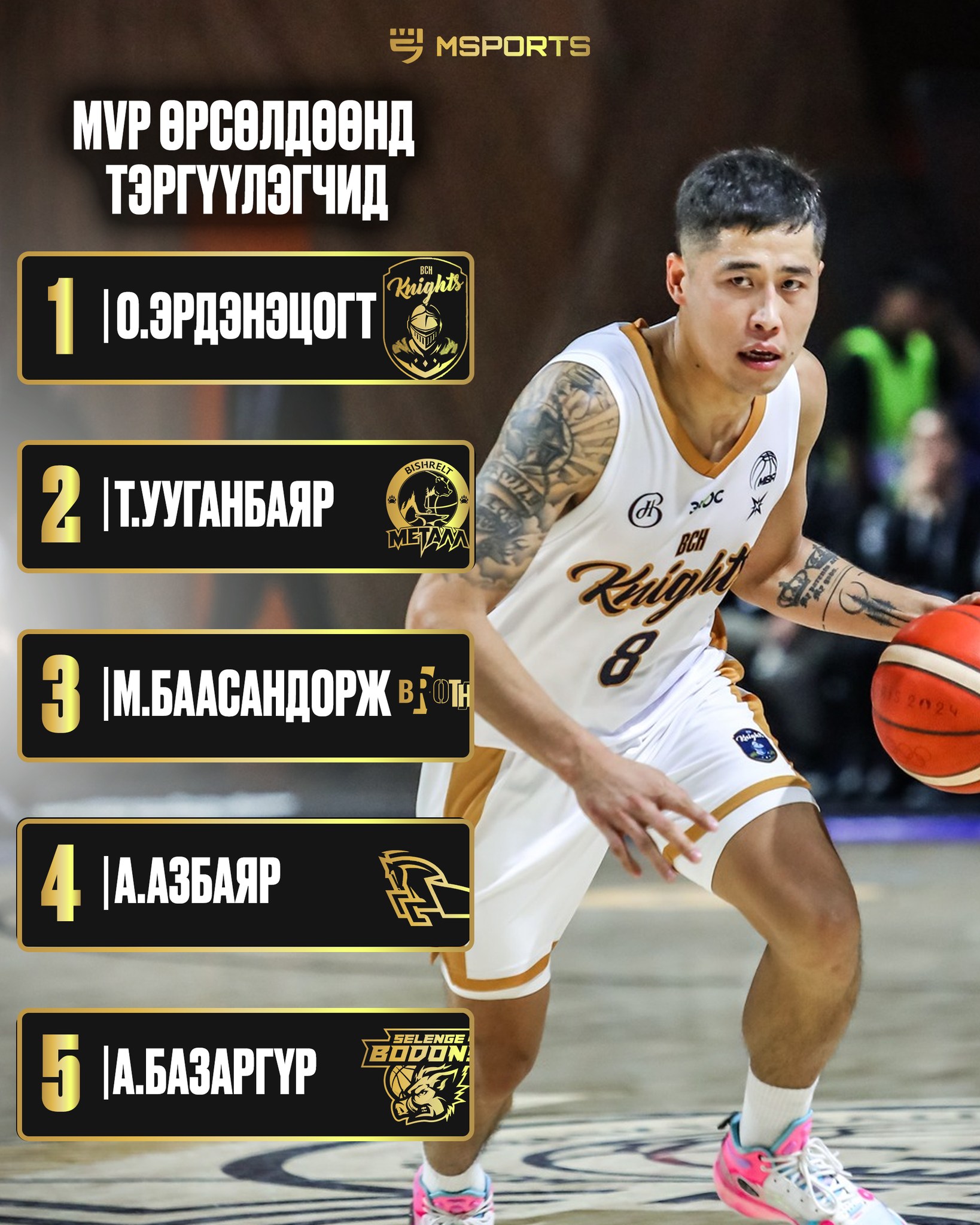 𝐓𝐡𝐞 𝐋𝐞𝐚𝐠𝐮𝐞: MVP ӨРСӨЛДӨӨНД ТЭРГҮҮЛЭГЧИД