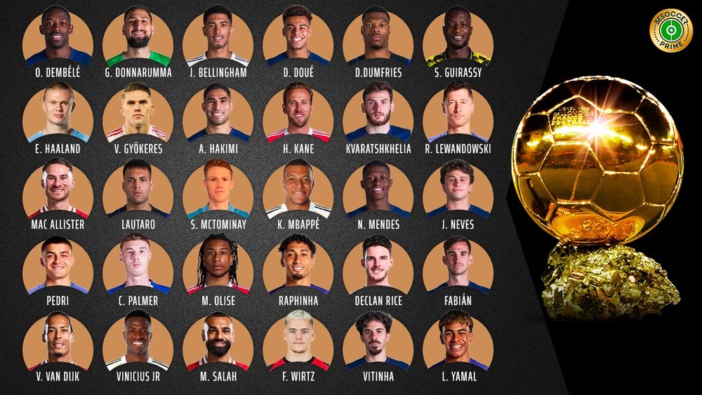 2025 оны Ballon d’Or-ын нэр дэвшигчид тодорлоо
