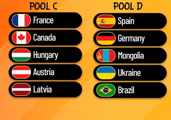 FIBA 3x3 World Cup: Манай эмэгтэй шигшээ багтай өрсөлдөх багууд