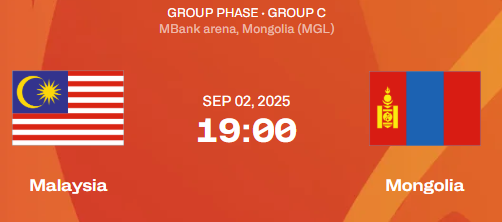 FIBA U-16 Asian Cup: Өнөөдөр Монголын шигшээ баг Малайзыг хожиж чадвал хэсгээсээ шалгарна