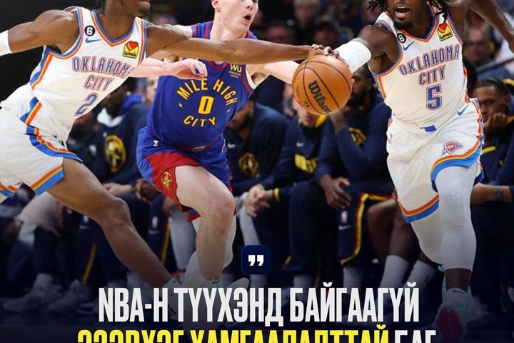 Оклахама Сити Тандер ⚡️⚡️⚡️