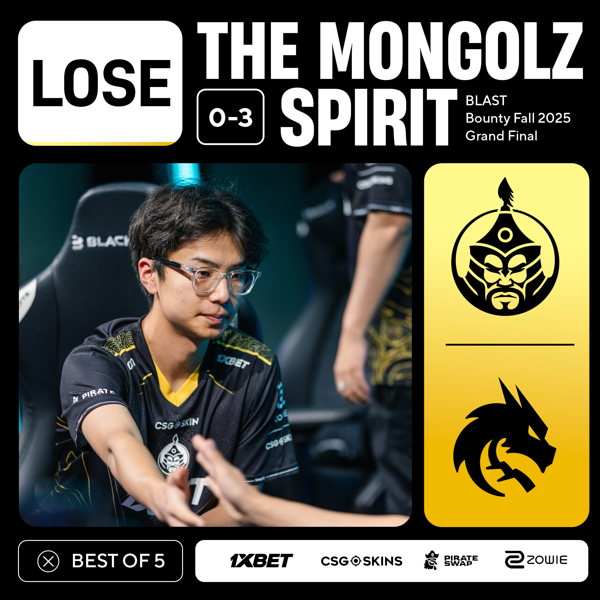 BLAST Bounty Fall 2025 тэмцээний үр дүн: Тус тэмцээнд MongolZ Vitality-г хожиж, CS2 esports тэмцээний финалд шалгарсан юм.