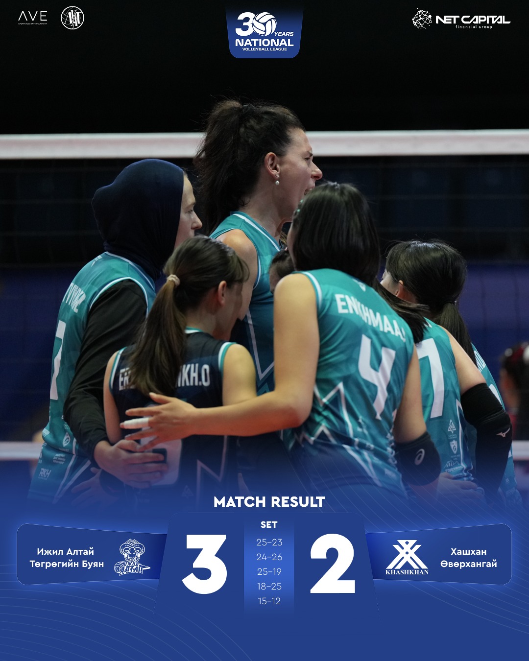 Монголын Волейболын Холбооны Үндэсний дээд лиг хөшгөө нээлээ