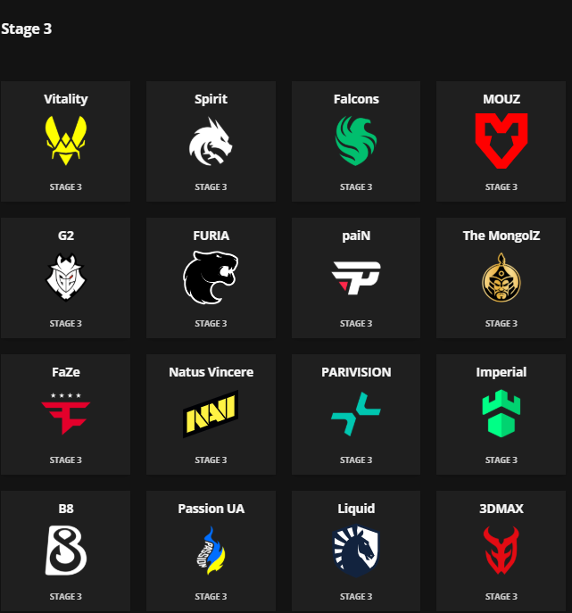 StarLadder Budapest 2025 Major: Томчуудын тулаан эхэллээ