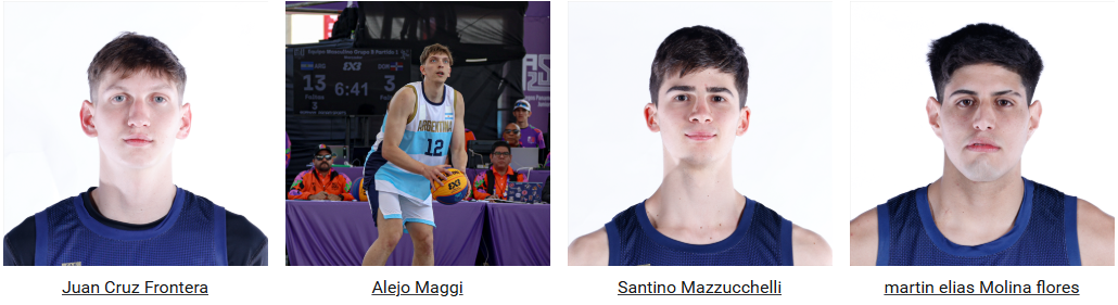 FIBA 3x3 U-23 World Cup: Манай эрэгтэй шигшээ багтай өрсөлдөх багууд