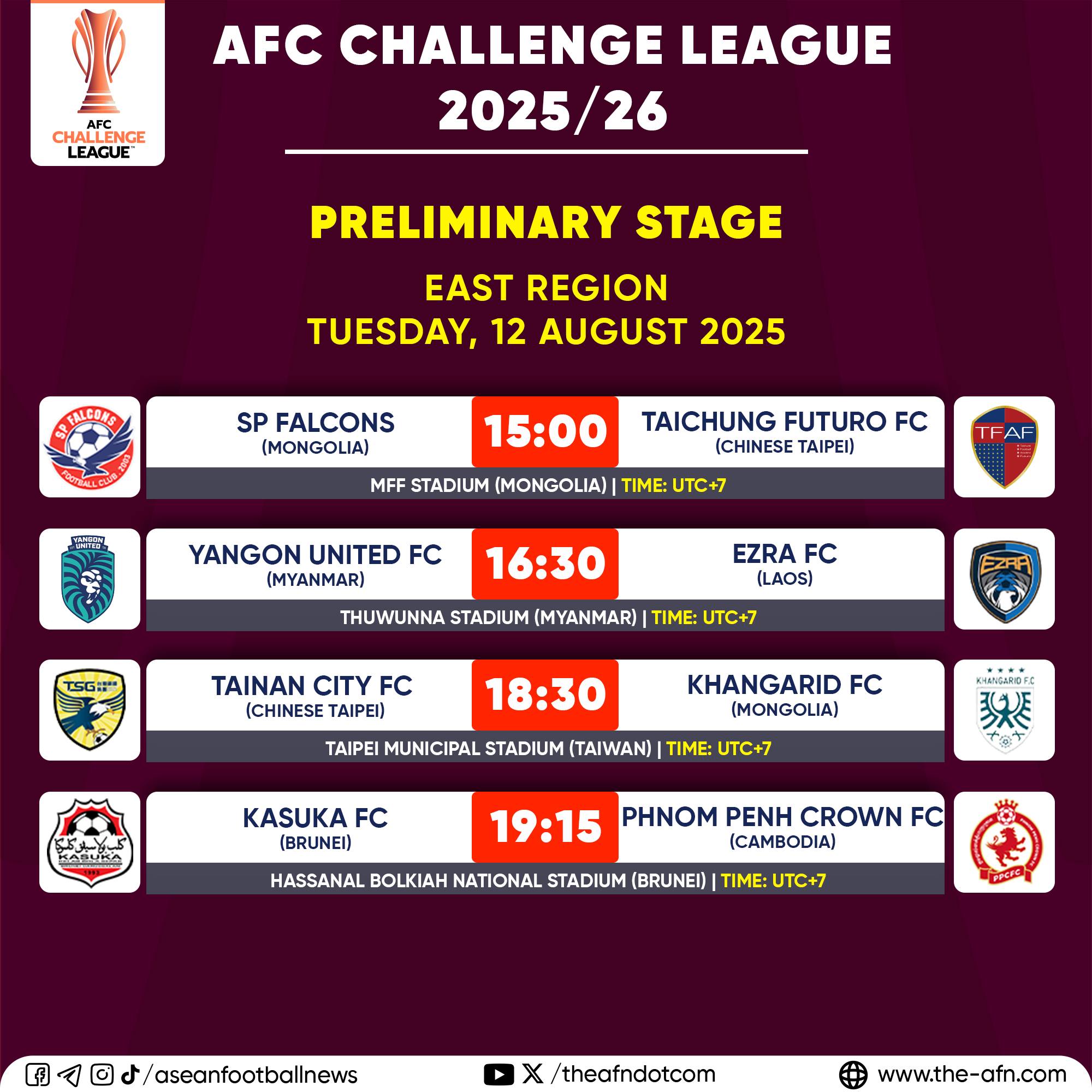 Дээд лигийн аварга СП Фалконс баг Азийн challenge league-ийн тоглолтоо эх орондоо хийнэ